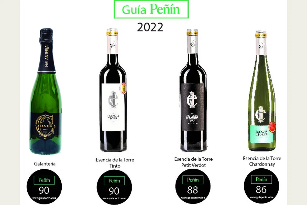 Guía Peñín 2022